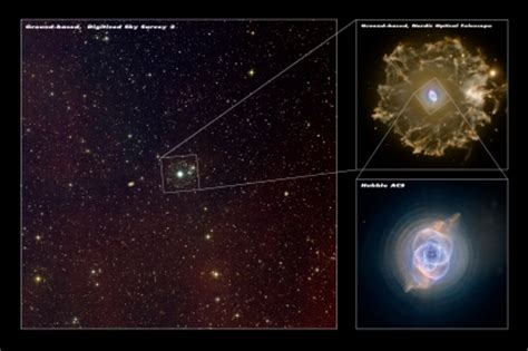 ESA Science & Technology: The Cat's Eye Nebula's position in the sky