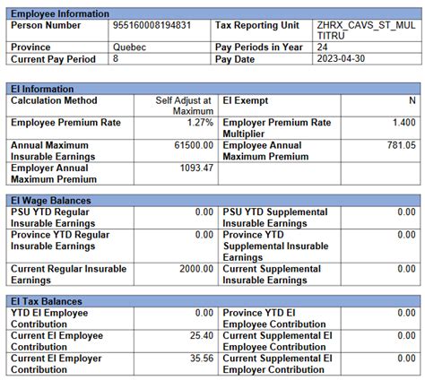 Oracle Fusion Cloud Payroll C What S New