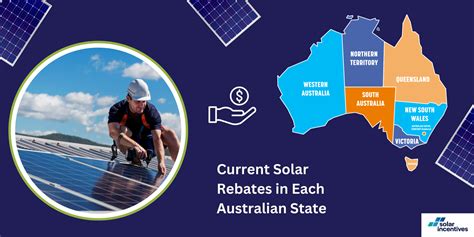 Current Solar Rebates In Australia Your Easy To Understand Guide