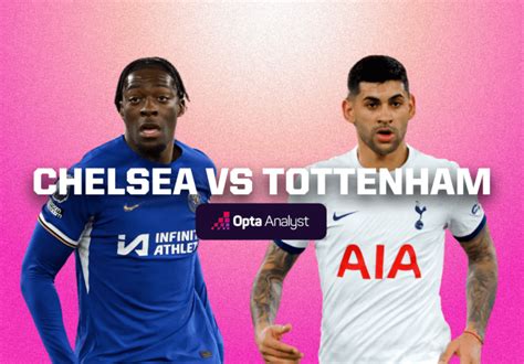 Chelsea vs Tottenham Prediction and Preview | Opta Analyst