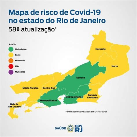 Pela Primeira Vez Estado Do Rio Registra Risco Muito Baixo Para Covid