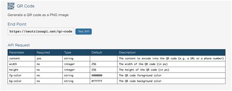 11 QR Code APIs Zum Generieren Von Codes In Sekunden 1techpc De