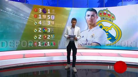 Los títulos de Cristiano Ronaldo durante su carrera YouTube