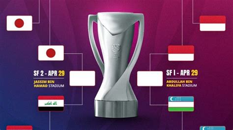 Indonesia Vs Uzbekistan Dan Jepang Vs Irak Jadwal Pertarungan Sengit