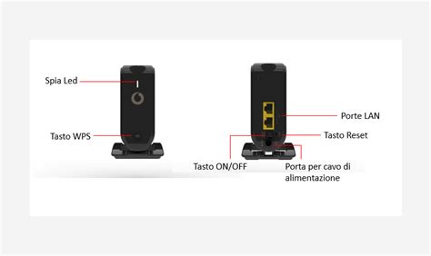 Additivo Banana Susteen Vodafone Station Wi Fi Gli Sport Chiedi Gusto