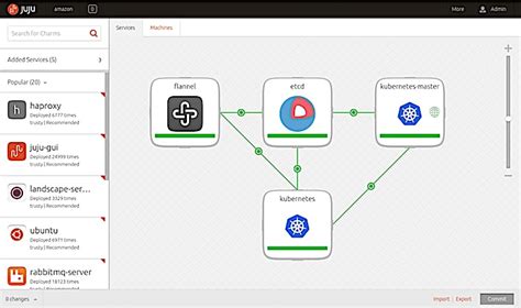 13 Best Configuration Management Tools Of 2025 RankRed