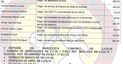 Blog do SINDSEP PRESTAÇÃO DE CONTAS DO SINDSEP ABRIL 2016