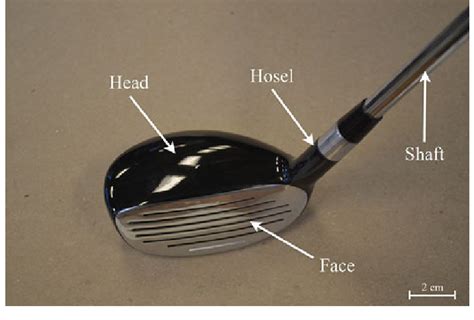 A commercial hybrid-iron golf club with relevant parts labeled ...