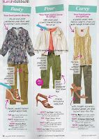 J Crew Aficionada J Crew Spotted In People S Style Watch All Over The