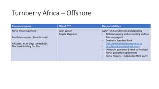 Turnberry Africa Offshore Pptx