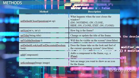 Jframe With Jpanel Example In Java Webframes Org