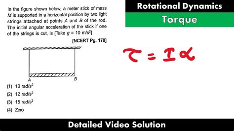 In The Figure Shown Below A Meter Stick Of Mass M Is Supported In A