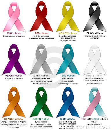 Diabetes Awareness Ribbon Color - DiabetesWalls