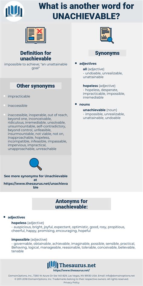 UNACHIEVABLE 123 Synonyms And 62 Antonyms Thesaurus Net