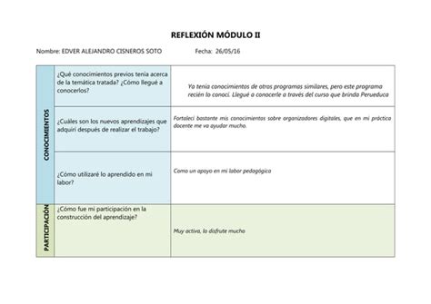 Reflexion Modulo Ppt Descarga Gratuita