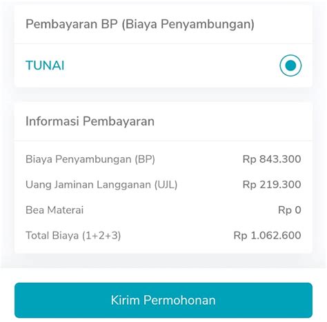 Syarat Cara Dan Biaya Tambah Daya Listrik Pln Terbaru Realestat Id