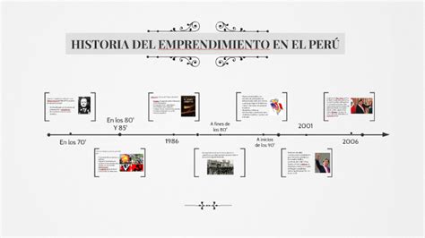 Historia Del Emprendimiento En El Per By Alison Chahua On Prezi