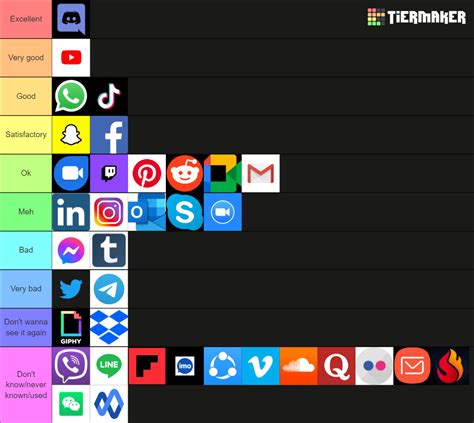Best social media apps Tier List (Community Rankings) - TierMaker