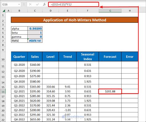 Perform Holt Winters Exponential Smoothing In Excel 11 Steps