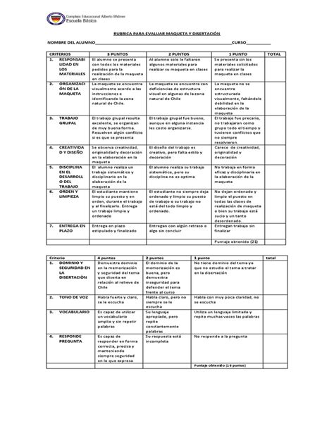 Rubrica Para Evaluar Maqueta Y DisertaciÓn Zonas De Chile Pdf Cognición Ciencia Cognitiva