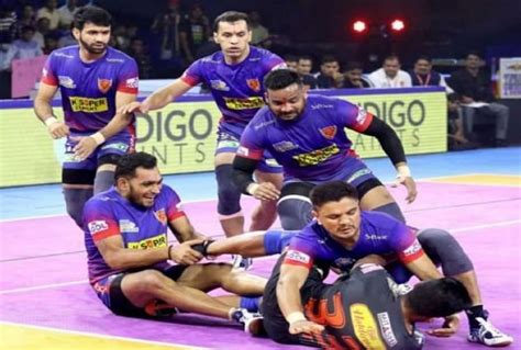 Pro Kabaddi League Dabang Delhi Beat Up Yoddha By 37 33 Amar Ujala