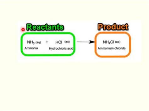 Verschil tussen reactanten en producten | Vergelijk het verschil tussen ...