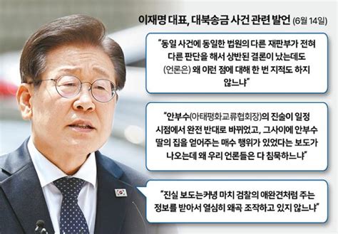 이재명 대북송금 재판부 재배당 요청 이화영 유죄 선고한 재판부