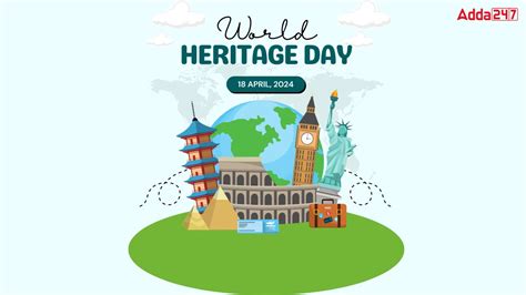 World Heritage Day Date Theme History And Significance