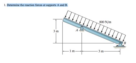 Solved 1 Determine The Reaction Forces At Supports A And B