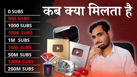 You Tube Award Explained YouTube Par Kab Kya Milta Hai YouTube