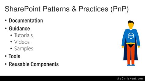 Sharepoint Practice Lead Ppt Download