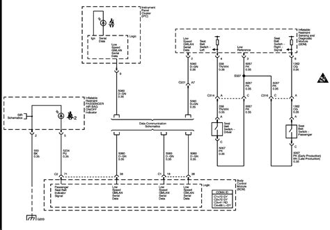 Chevy Cobalt Wiring Diagrams Automotive