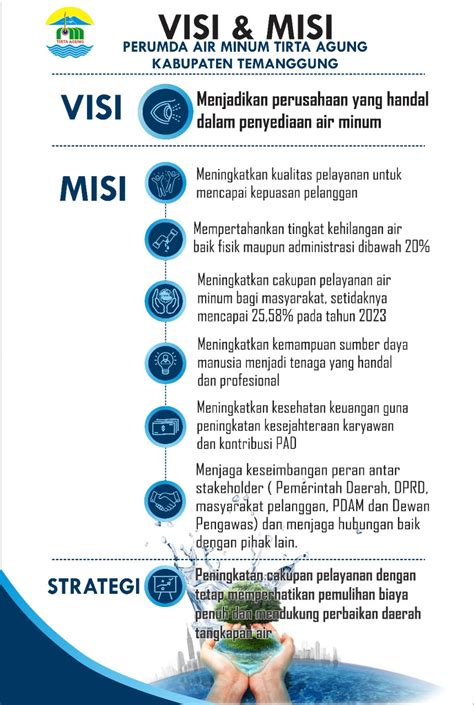 Visi Misi PUDAM Tirta Agung Temanggung