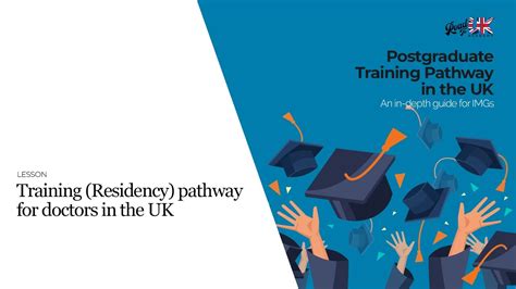 Training Pathway For Doctors In The UK IMG Guide To Specialty