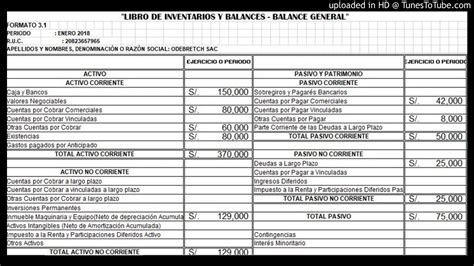 Clase 1 Libro de inventarios y balance básico YouTube