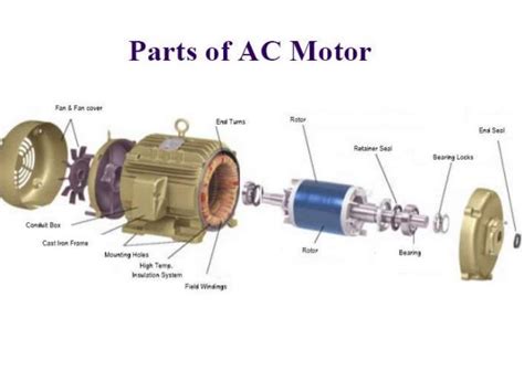 induction motor