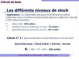 comptabilité et fiscalité marocaine