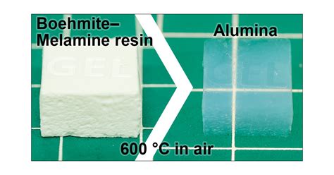 Boehmite NanofiberMelamineFormaldehyde Composite Aerogels And