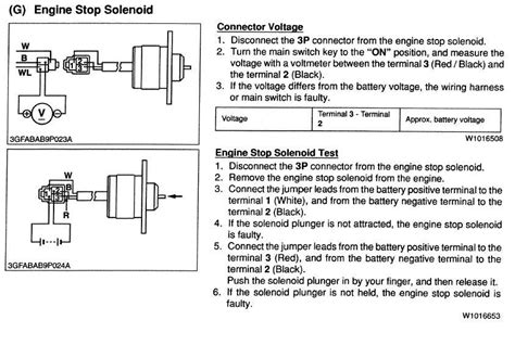 Fuel Shut Off Solenoid Wiring Diagram Cummins Fuel Shutoff Solenoid