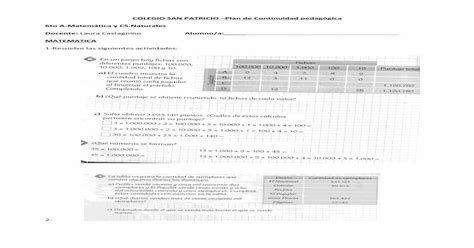 Colegio San Patricio Plan De Continuidad Pedag Gica To A