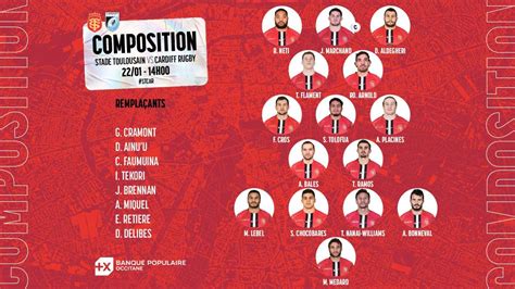 D Couvrez La Compo Du Stade Toulousain Face Aux Cardiff Blues