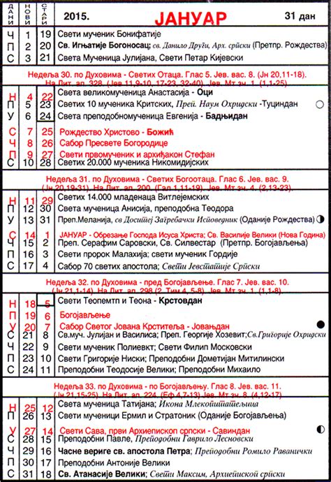 Pravoslavni Crkveni Kalendar Za 2015 Godinu Pravoslavni Crkevni