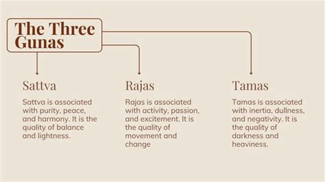 Vastu Shastra Consultant In Chennai Dr Acharrya Haresh Raman Ppt