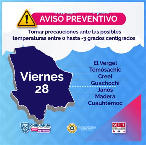 Emite Protecci N Civil Estatal Aviso Preventivo Por Descenso De