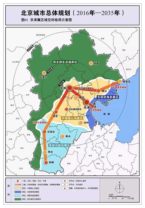 多图详解！至2035年北京城市总体规划发布~建设