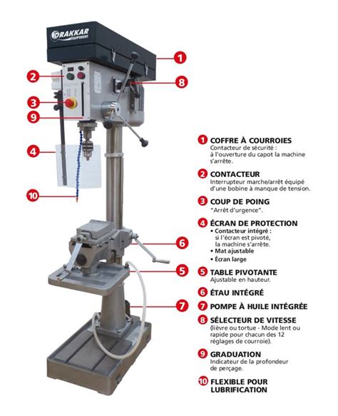 Etau Perceuse Colonne