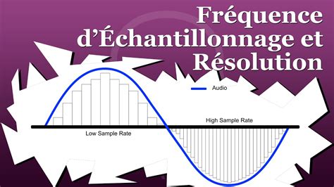 Fl Studio Optimiser La Fr Quence D Chantillonnage Et La R Solution