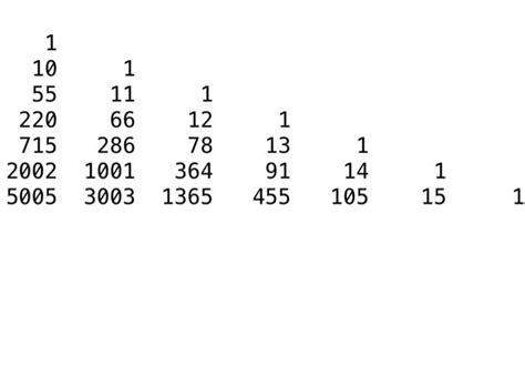 Solved Write A Single C Program File And Submit Your Work