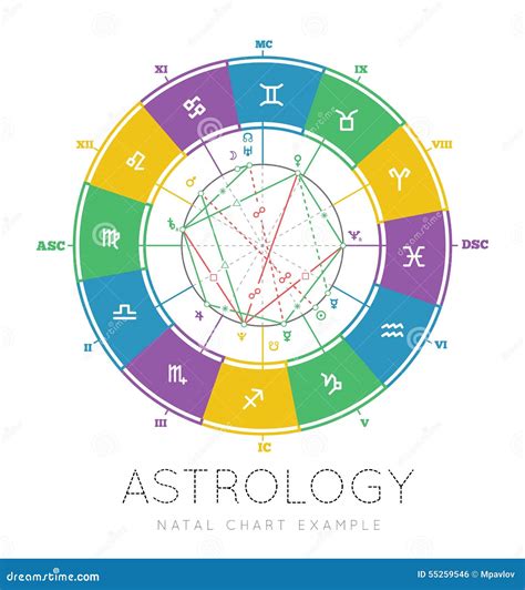 Astrology background stock vector. Illustration of astronomy - 55259546