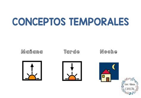 Pdf Conceptos Temporales Dokumen Tips